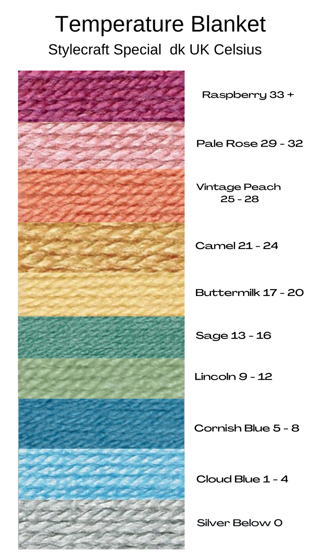 stylecraft special dk temperature chart